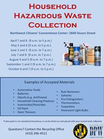 2017 Household Hazardous Waste Collections